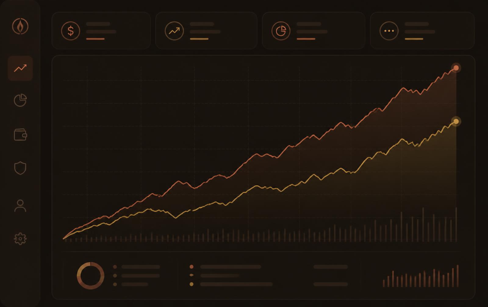 Gráfica de crecimiento de inversión en un panel financiero